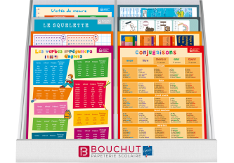 Box Comptoir 200 fiches mémo